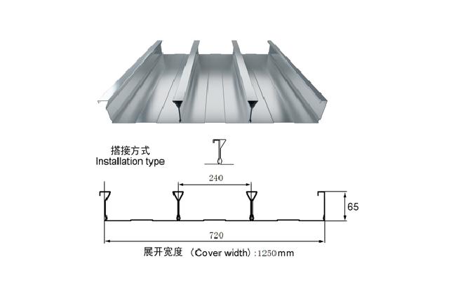 閉口720
